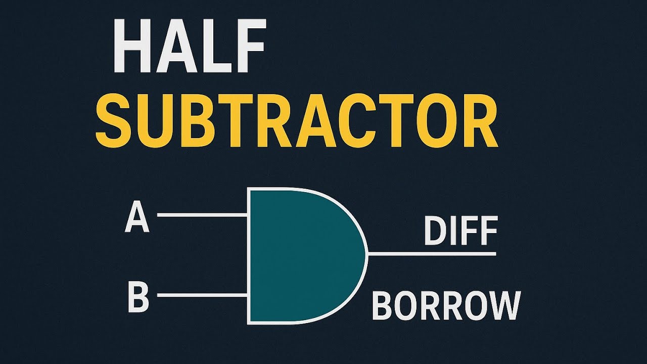Half Subtractor | Half Subtractor in Detail | Digital System - YouTube