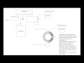 Простейшая схема для катушки-2 Мишина.