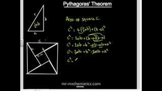 Proof of Pythagoras' Theorem.  Mathematics Revision