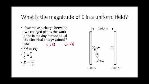 Electric field strength - uniform fields