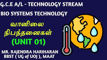 15.08.2022 BST THEORY CLASS FOR 2024 BATCH ( CLASS 01) - UNIT 01