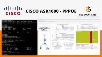 Treinamento de Introdução ao Cisco ASR1000 para PPPoE e Monitoramento com PRTG - LAB EVE (BEE 2022)