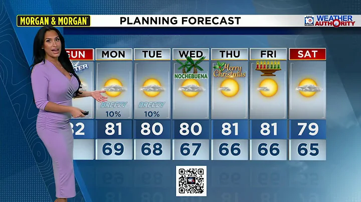 Local 10 Weather Video Forecast: 12/21/25 Afternoon Edition