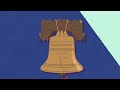 Liberty Bell and Symbols of Freedom