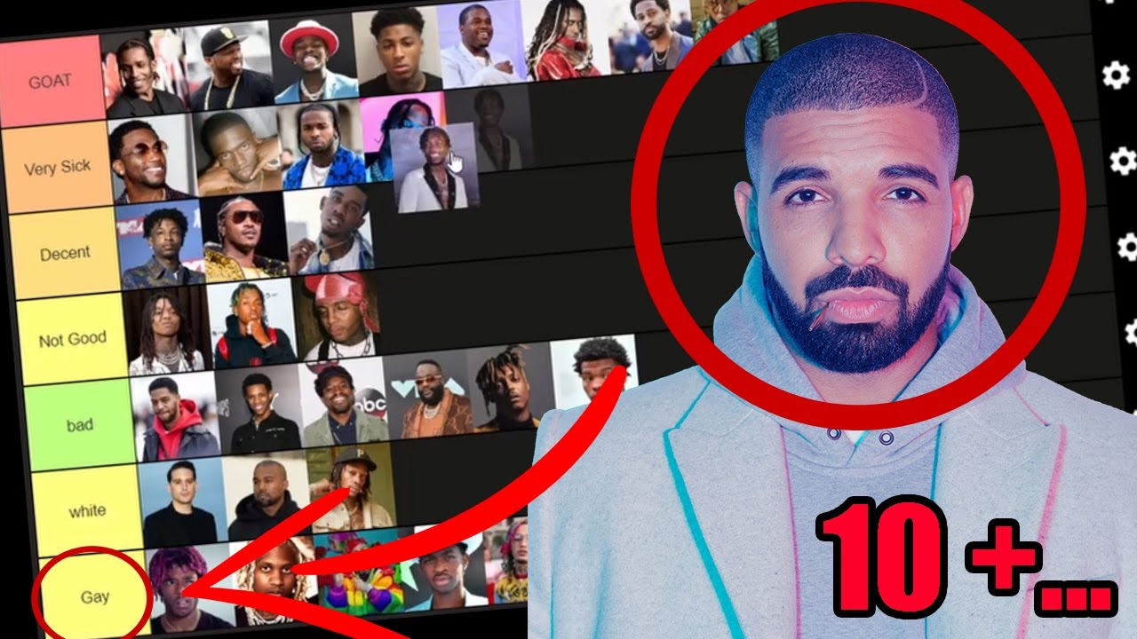 Ranking Rappers BASED ON THEIR MEAT SIZE!!! - YouTube