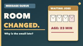 The Room Changed. Why Are the Emails Late What Is a Message Queue