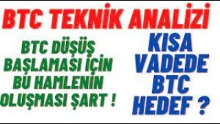 Bi̇tcoi̇n De Hareketli̇ Ortalamalar Bi̇ze Neler Söylüyor..