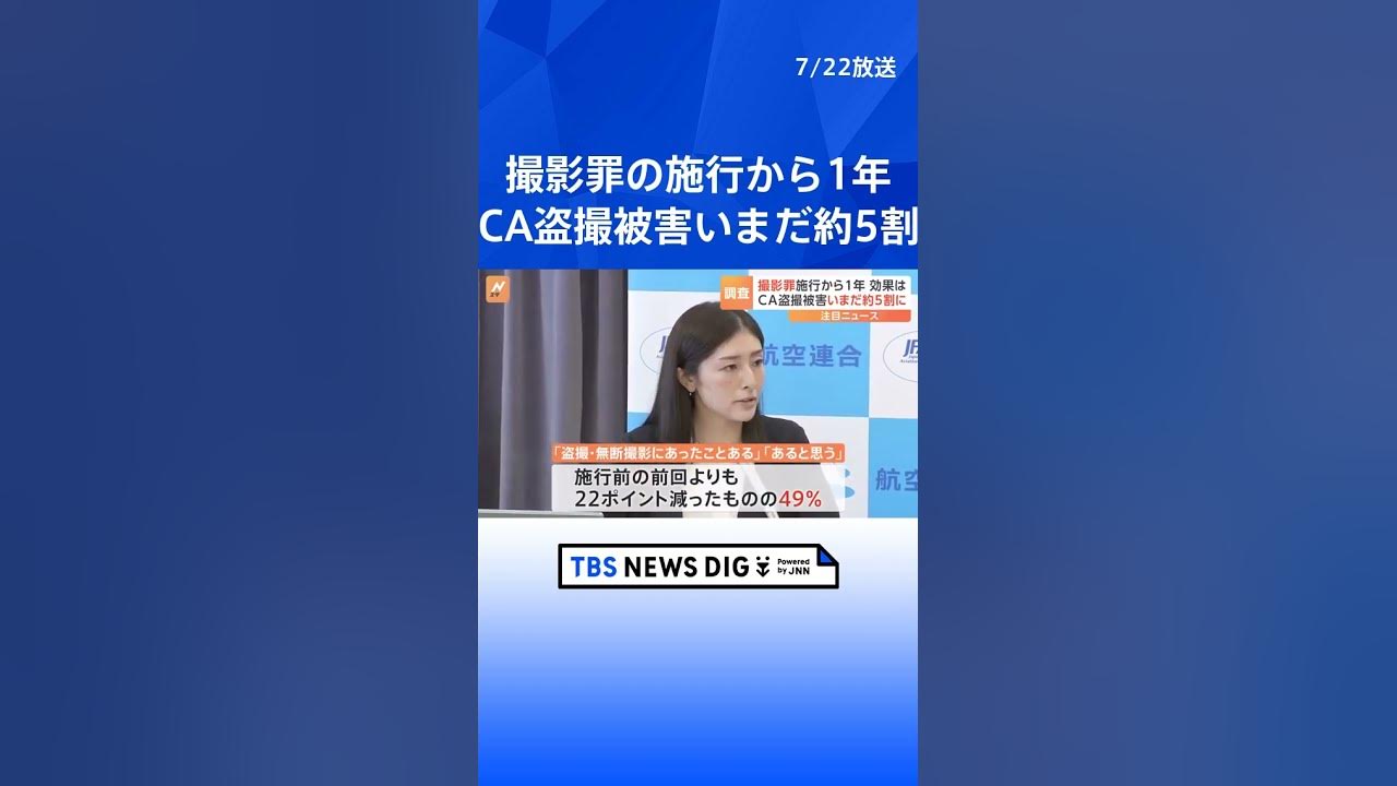 乗務員盗撮 航空連合が客室乗務員約1300人に調査 「盗撮・無断撮影にあったことがある」「あると思う」49％ 撮影罪施行前より減少  顔や全身の無断撮影に苦しむ実態も｜TBS NEWS DIG#shorts - YouTube