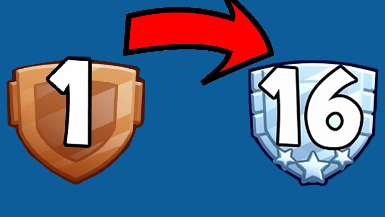 level 1 to level 16 Fast Level up | Beach Buggy Racing 2 New update