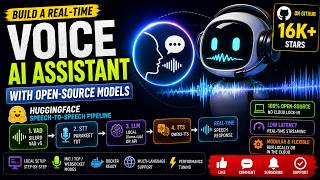 Build a Voice AI Assistant with Open-Source Models HuggingFace Speech-to-Speech Tutorial