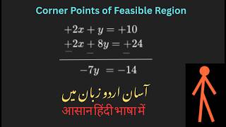 📊 Corner Points of Feasible Region, Optimization | Urdu/Hindi | Grade 11 & 12, (37, G12, C5)