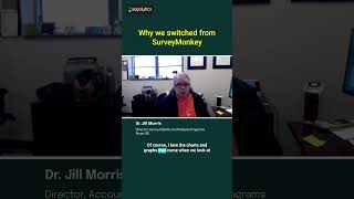 Why We Switched from SurveyMonkey | Bryan ISD | Sogolytics Customer Success Story