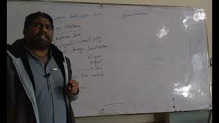 BSc-I-Computer || Combined Input-Output Devices