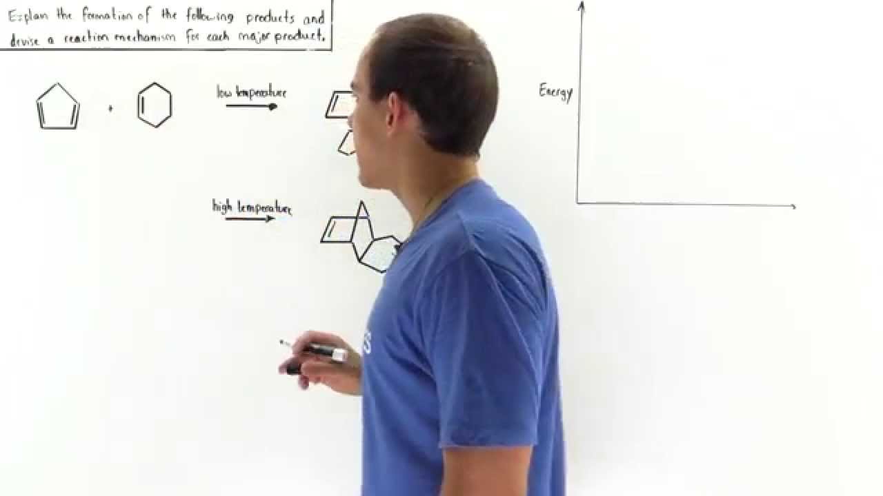 ak lectures mcat Diels-Alder Reaction Example # 1