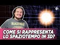 Come immaginare lo spaziotempo e la gravit in 3D - #AstroCaff