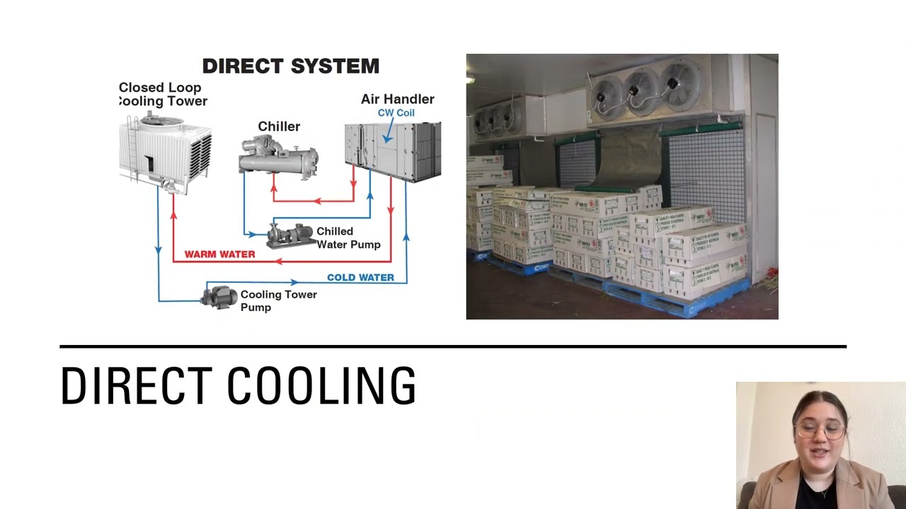 Cross Border Project, presentation.