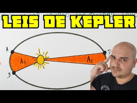 Leis de Kepler