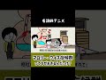 【看護師アニメ】マロリーワイス症候群って?#嘔吐