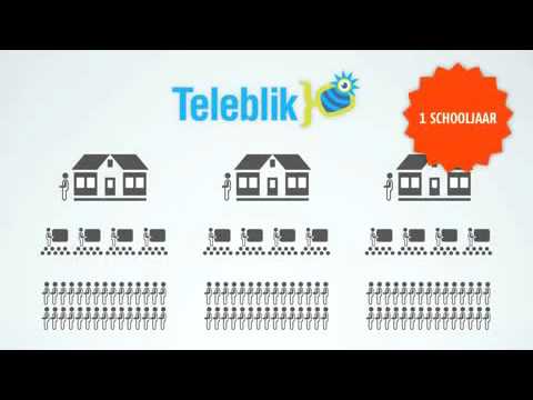 Teleblik - Hoe digicode activeren op Entree account