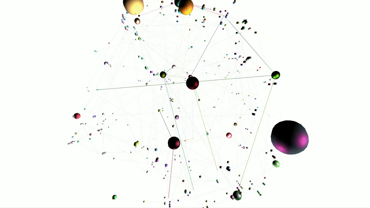 Condension Graph Condensation of graph - YouTube