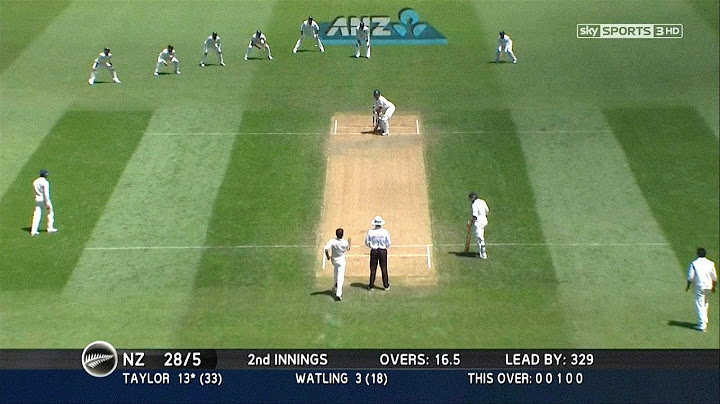 India vs New Zealand 1st Test 2014 | Full Match Highlights
