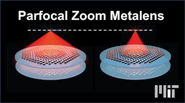 Parfocal zoom metalens