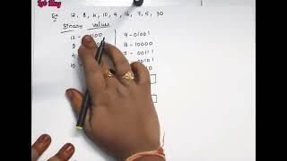 Extendible Hashing in data structures || Data structures in Telugu