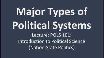 The Major Types of Political Systems Nation-State | Political Science | The Alalibo Lectures