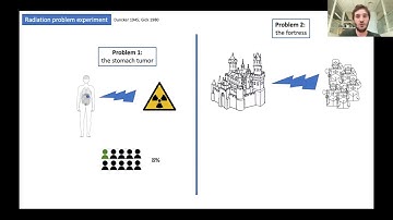 Théophile Bieth -- A new experimental paradigm to study analogy transfer