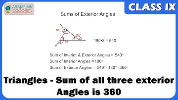 Sum of exterior Angles of a Triangle - Maths