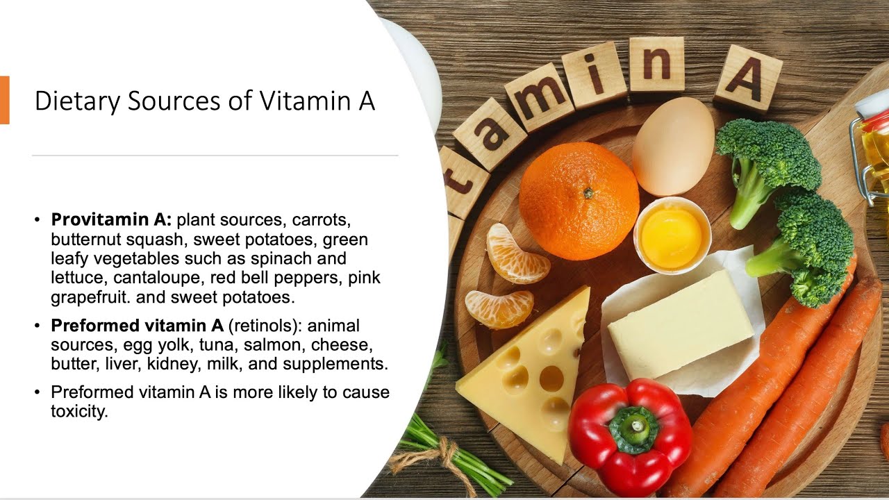 Vitamin A Facts Only