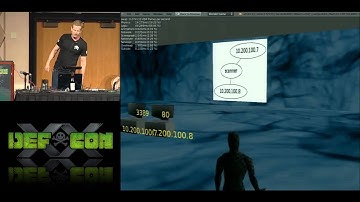 DEFCON20 Kinectasploit v2