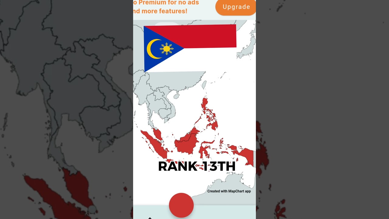 (old) country now vs future part 2 