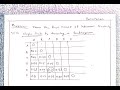 Hierarchical Clustering Single link Complete link Clustering by drowing a dendro gram | single link