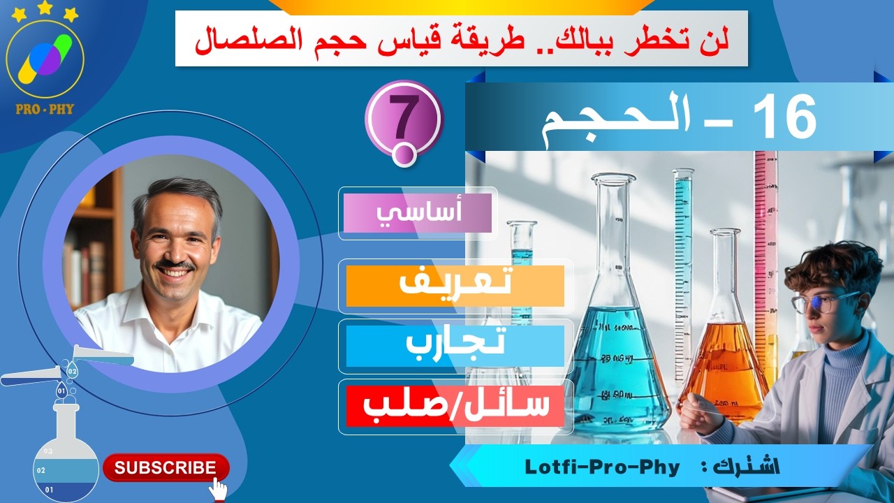 فيزياء-سابعة-16- الحجم | سر القوارير -  3 طرق لقياس الحجم