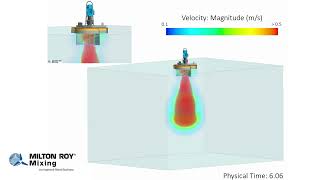 How does a floating mixer work?  Visualize the flow with CFD