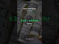 Get Paid $30 - $40/hr to Train AI From Home | AI Video Generation Specialist | Remote $30 - $40/hr #