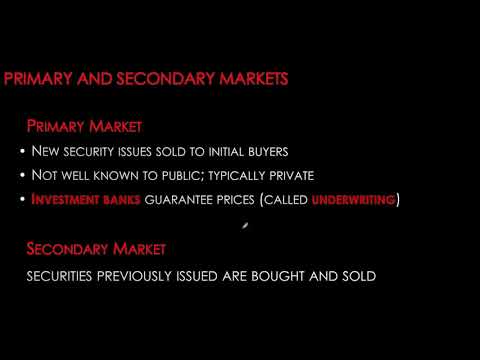 Money and Banking - Overview of the Financial System - Part 1