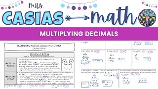 Multiplying Decimals | 7th Grade Math Lesson