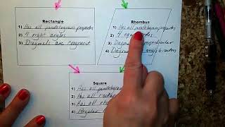 Special Parallelograms
