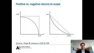 Productivity and Efficiency Analysis Lesson 6A: Synergies of joint production