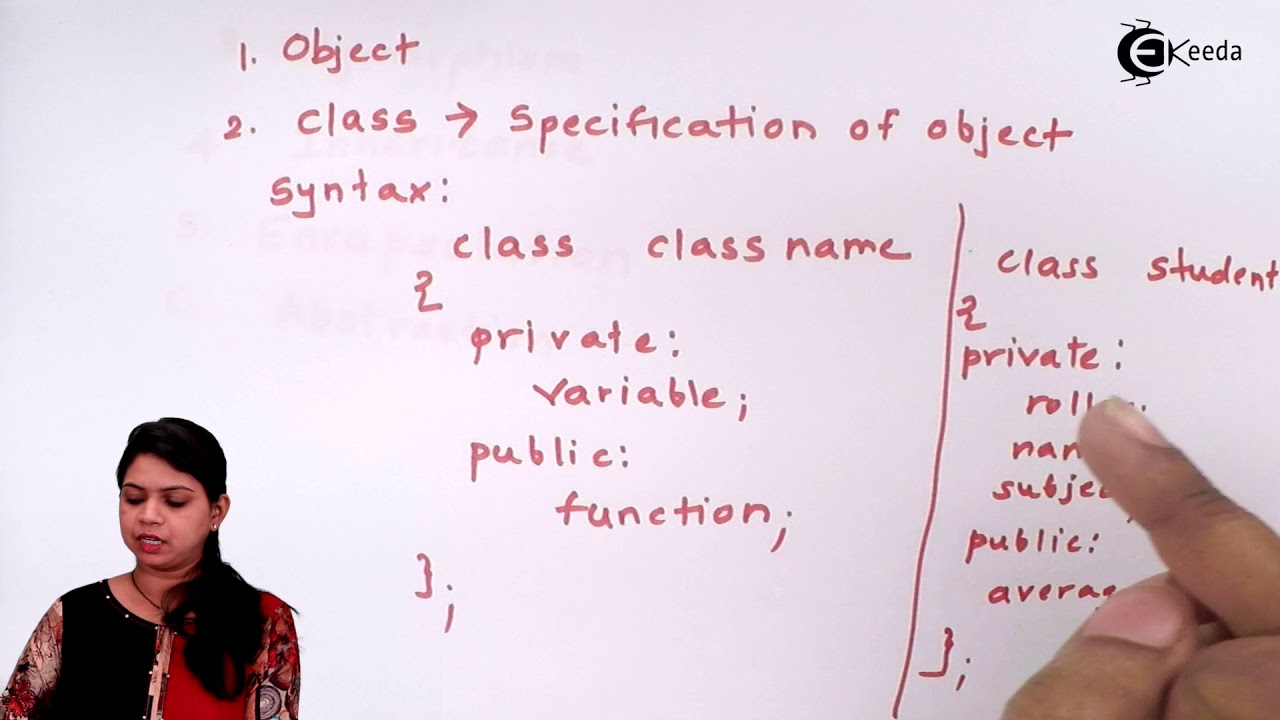 Features of Object Oriented Programming - Object Oriented Programming ...
