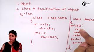 Features of Object Oriented Programming - Object Oriented Programming - Computer Science Class 12