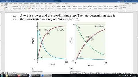 35 7 Sequential First Order Reactions