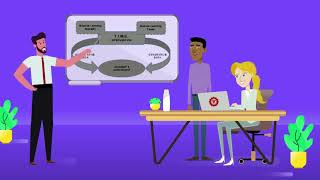 THE POWER OF CONNECTION: ENHANCING MODULAR LEARNING EXPERIENCES OF  STUDENTS THROUGH T.I.M.E.