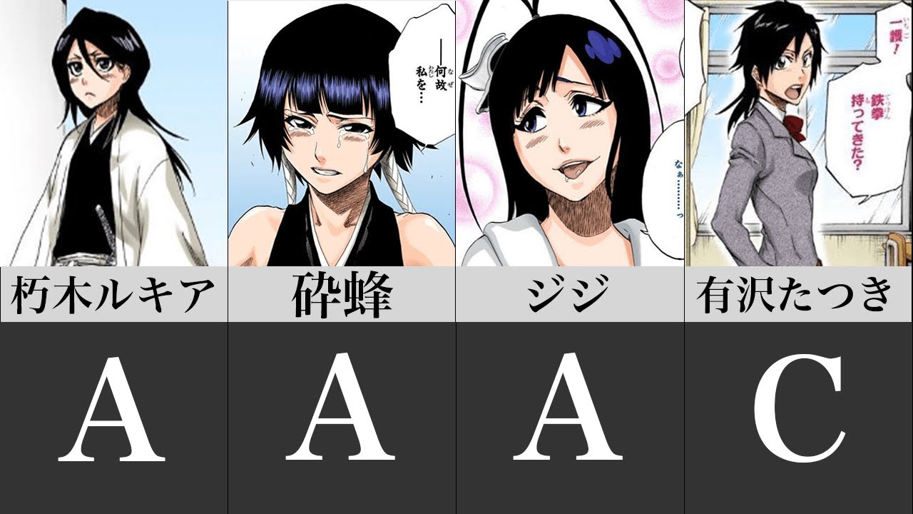 Bleach 四楓院夜一の斬魄刀や卍解が謎すぎる 浦原喜助との関係や千年血戦後の話を解説 ブリーチ 的youtube视频效果分析报告 Noxinfluencer