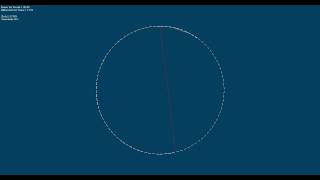 Genetic Algorithm: Traveling Salesman Problem