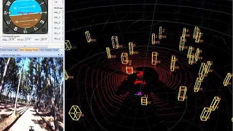 3D Object Classification using Velodyne HDL-32E