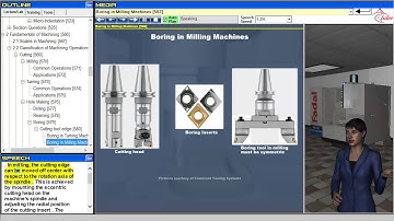 Advanced Virtual Manufacturing Lab - Classification of Machining Operations