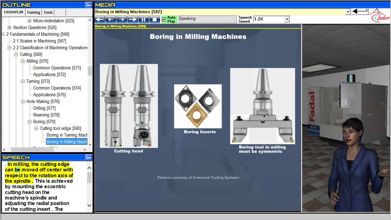 Advanced Virtual Manufacturing Lab - Classification of Machining ...